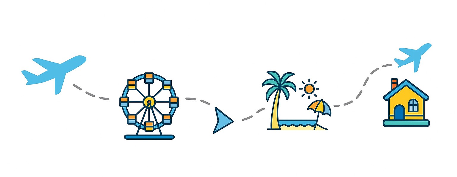 Travel itinerary planning - organized trip plans on mobile device